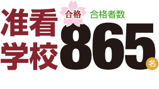 准看学校 合格者数